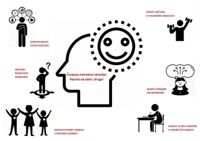 Svjetski dan mentalnog zdravlja u Centru za odgoj i obrazovanje Čakovec