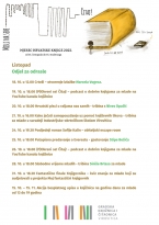 Najava i poziv na tribinu o slobodnom vremenu mladih u Gradskoj knjižnici i čitaonici Virovitica u programu obilježavanja Mjeseca hrvatske knjige posvećenog mladima