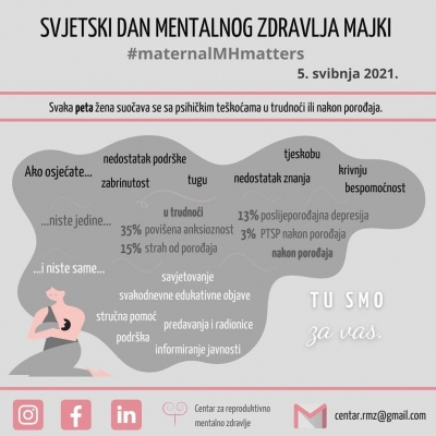 Svjetski dan mentalnog zdravlja majki - obilježava se danas