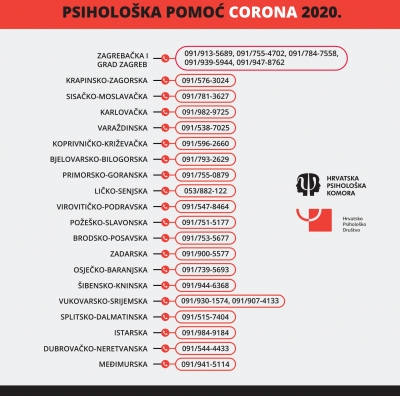 Ovdje su brojevi telefona za psiholo&scaron;ku pomoć po svim županijama!