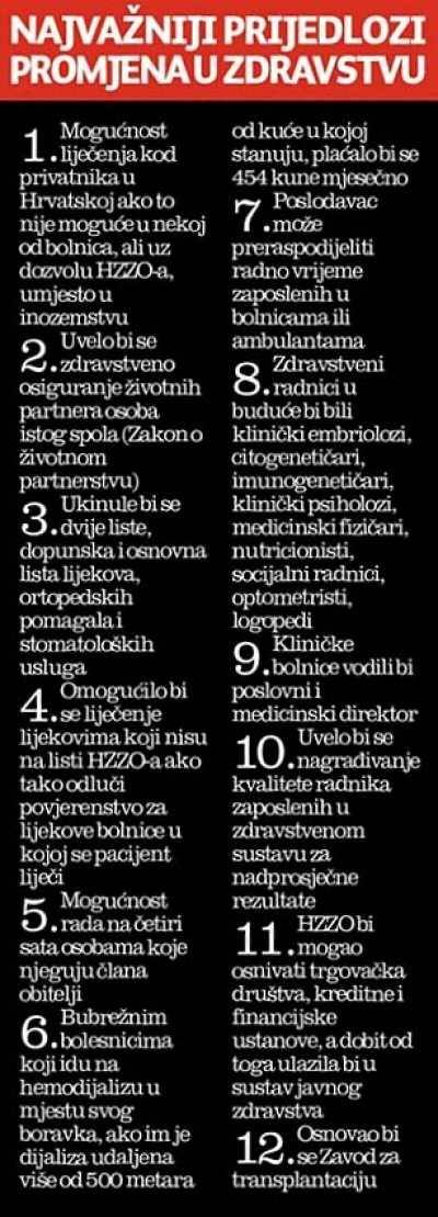 &Scaron;to psiholozima u zdravstvu donosi Vargina "velika reforma" zdravstva?